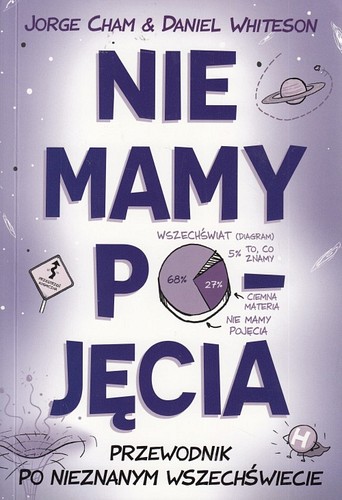 Nie mamy pojęcia