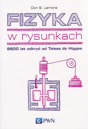 Fizyka w rysunkach