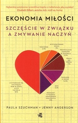 Skan okładki: Ekonomia miłości : szczęście w związku a zmywanie naczyń